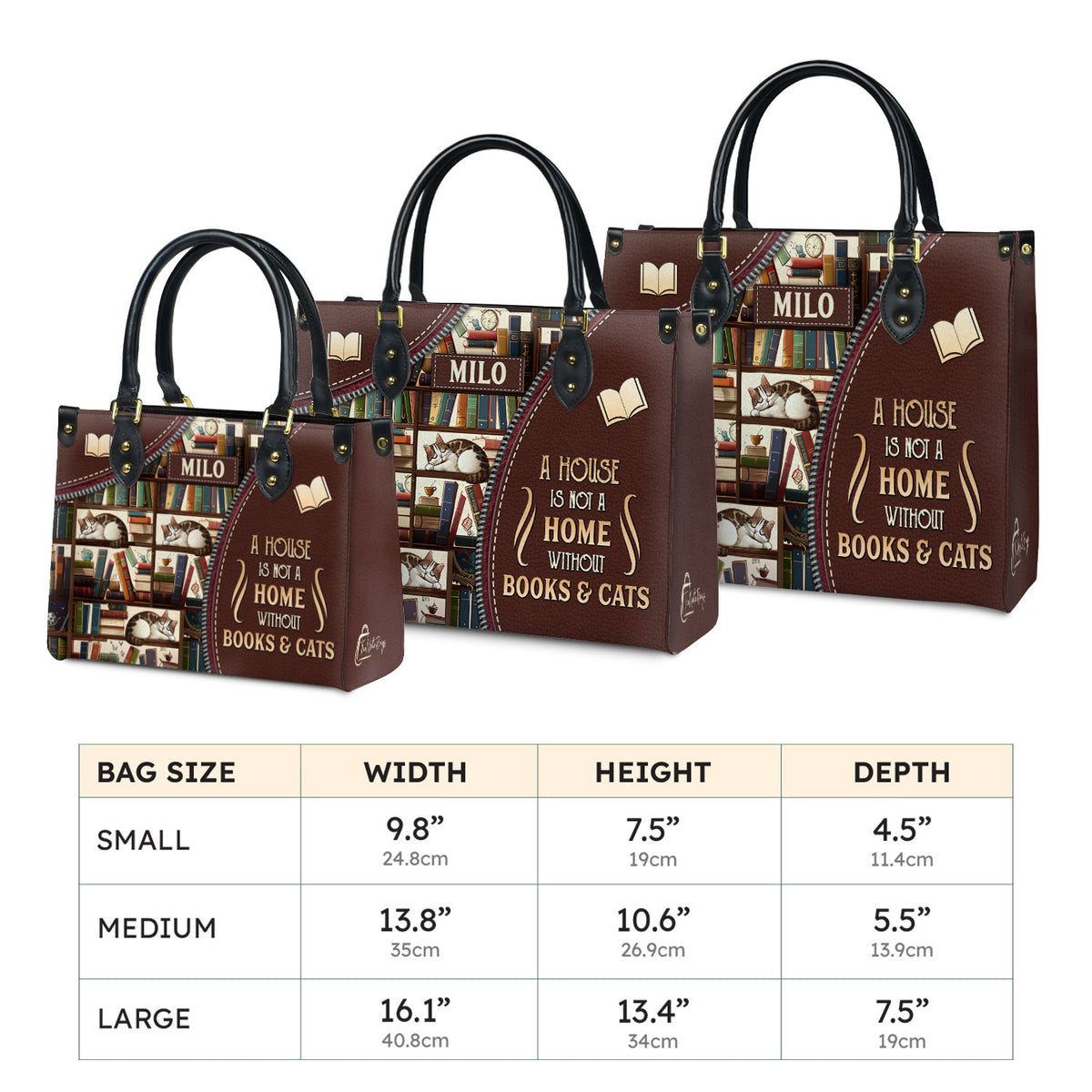 Three Sizes