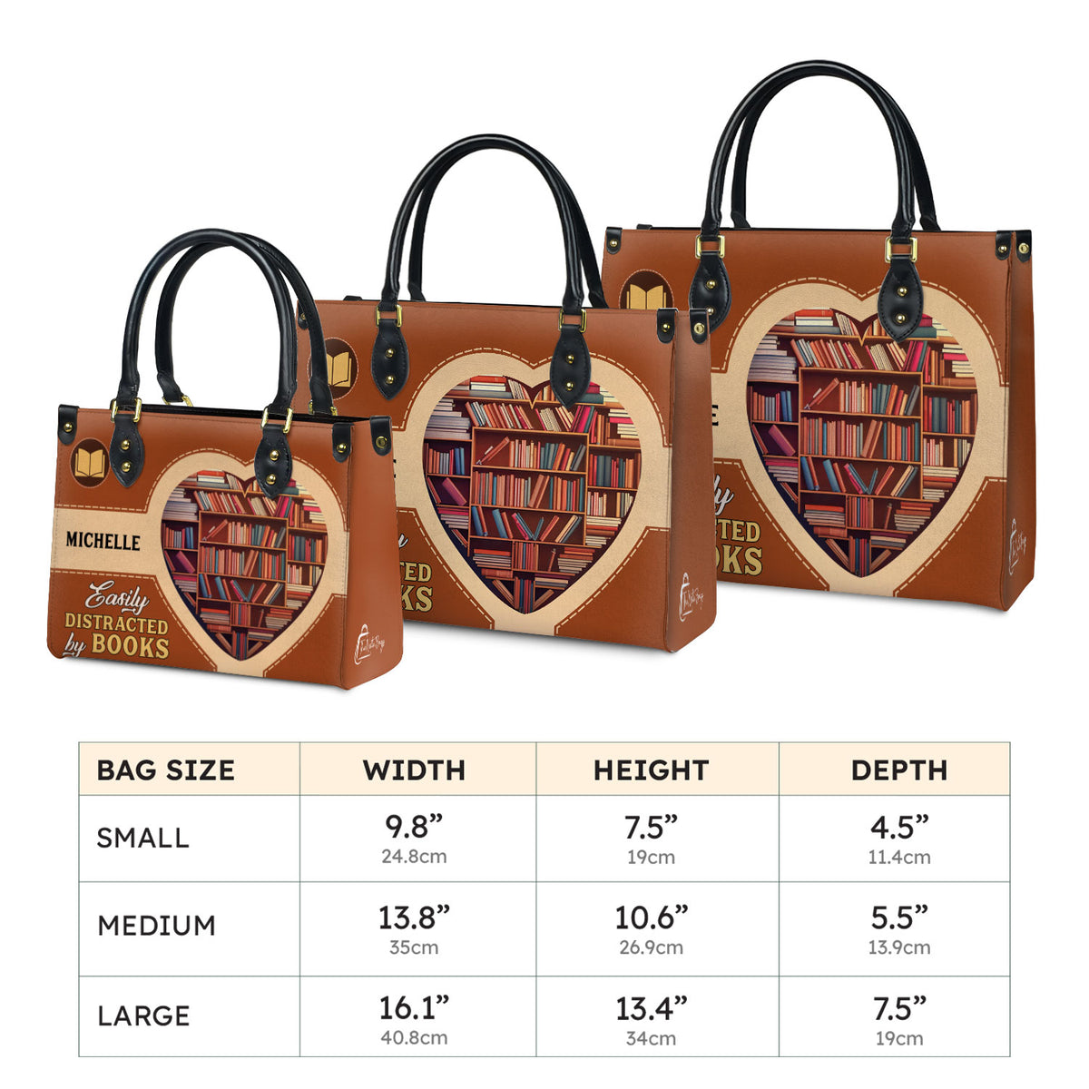 Three Sizes