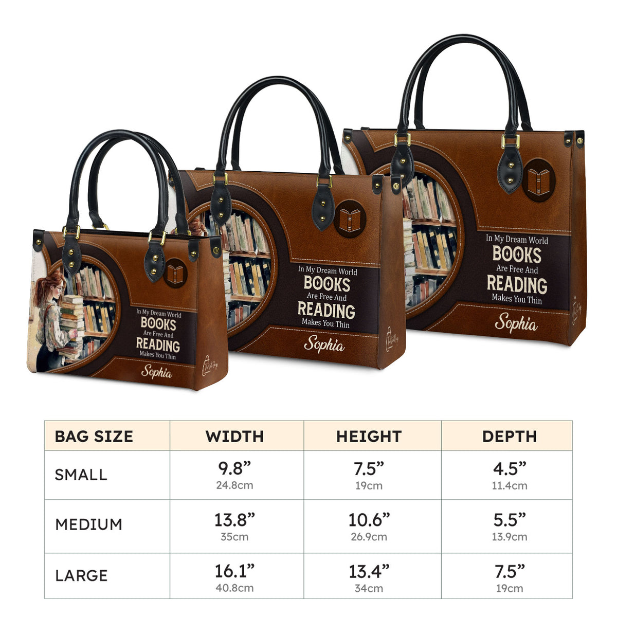 Three Sizes
