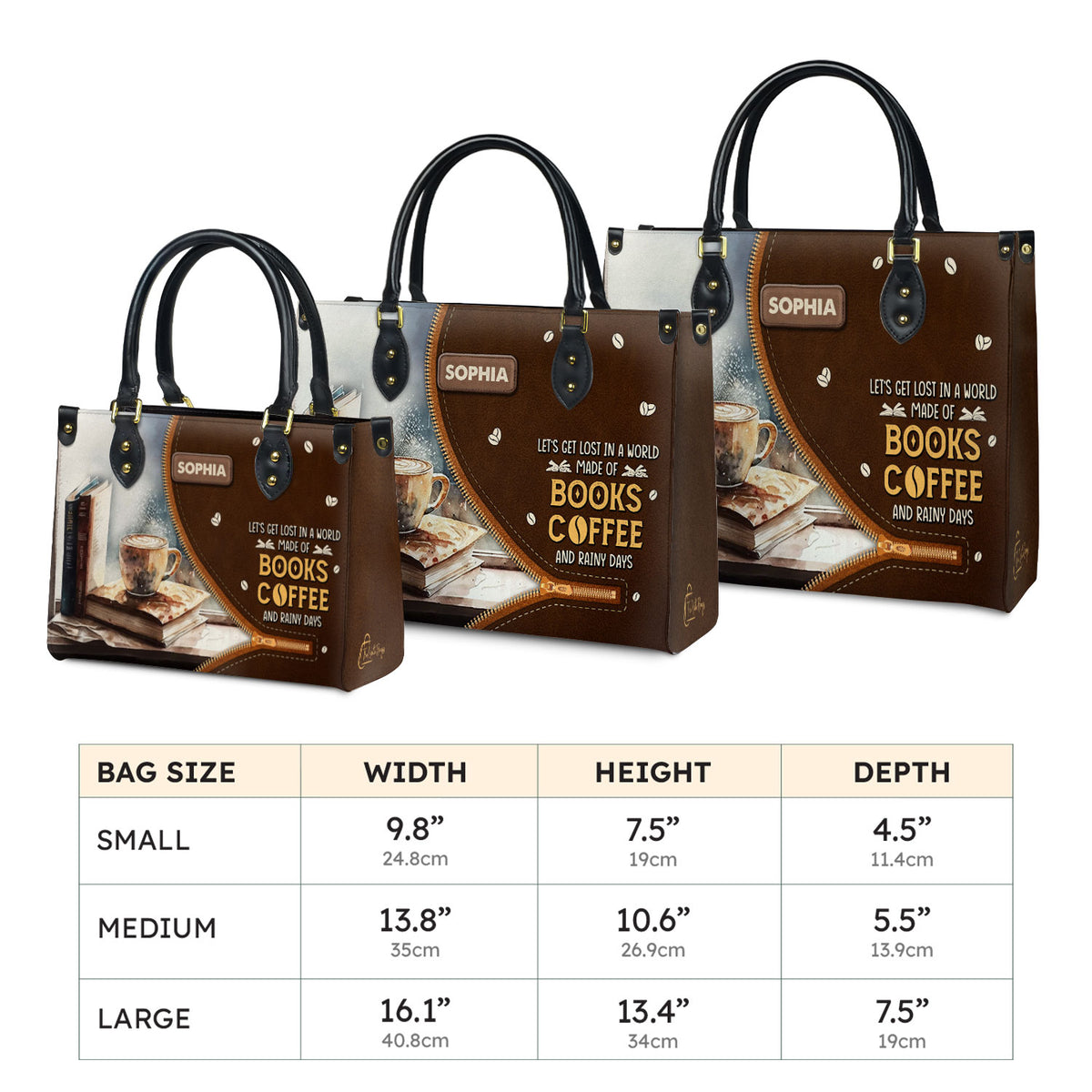 Three Sizes