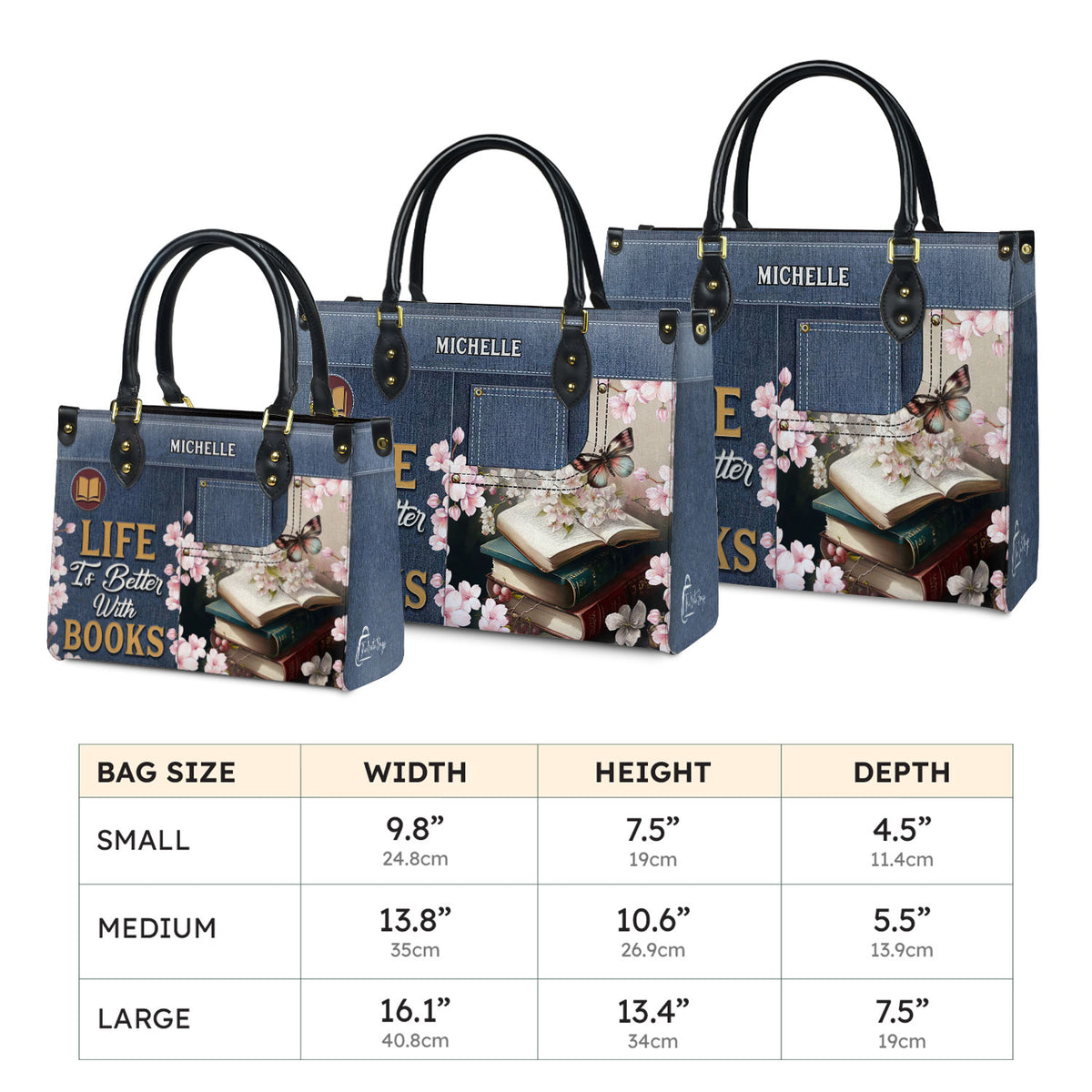 Three Sizes