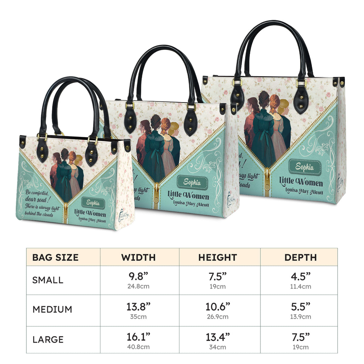 Three Sizes
