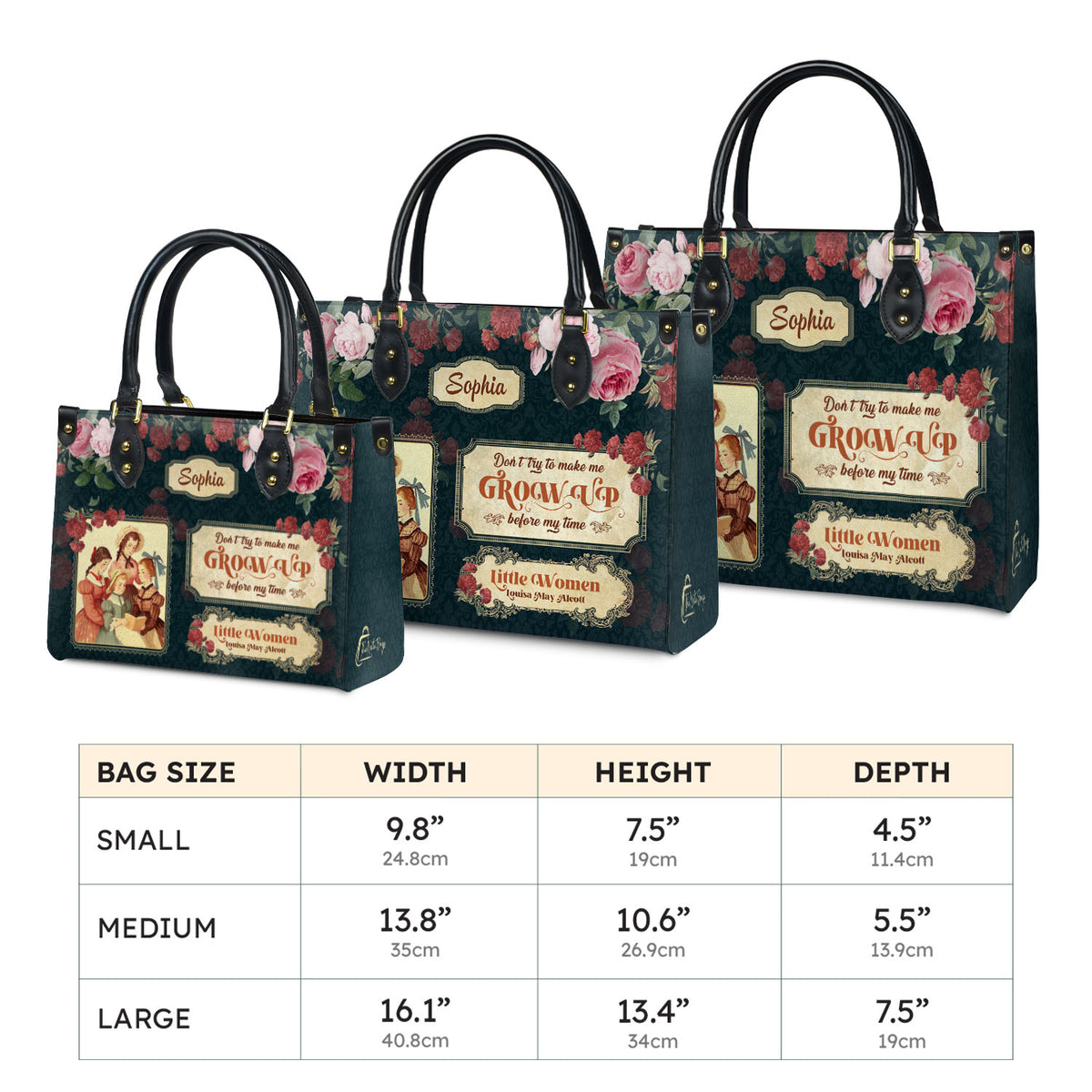 Three Sizes