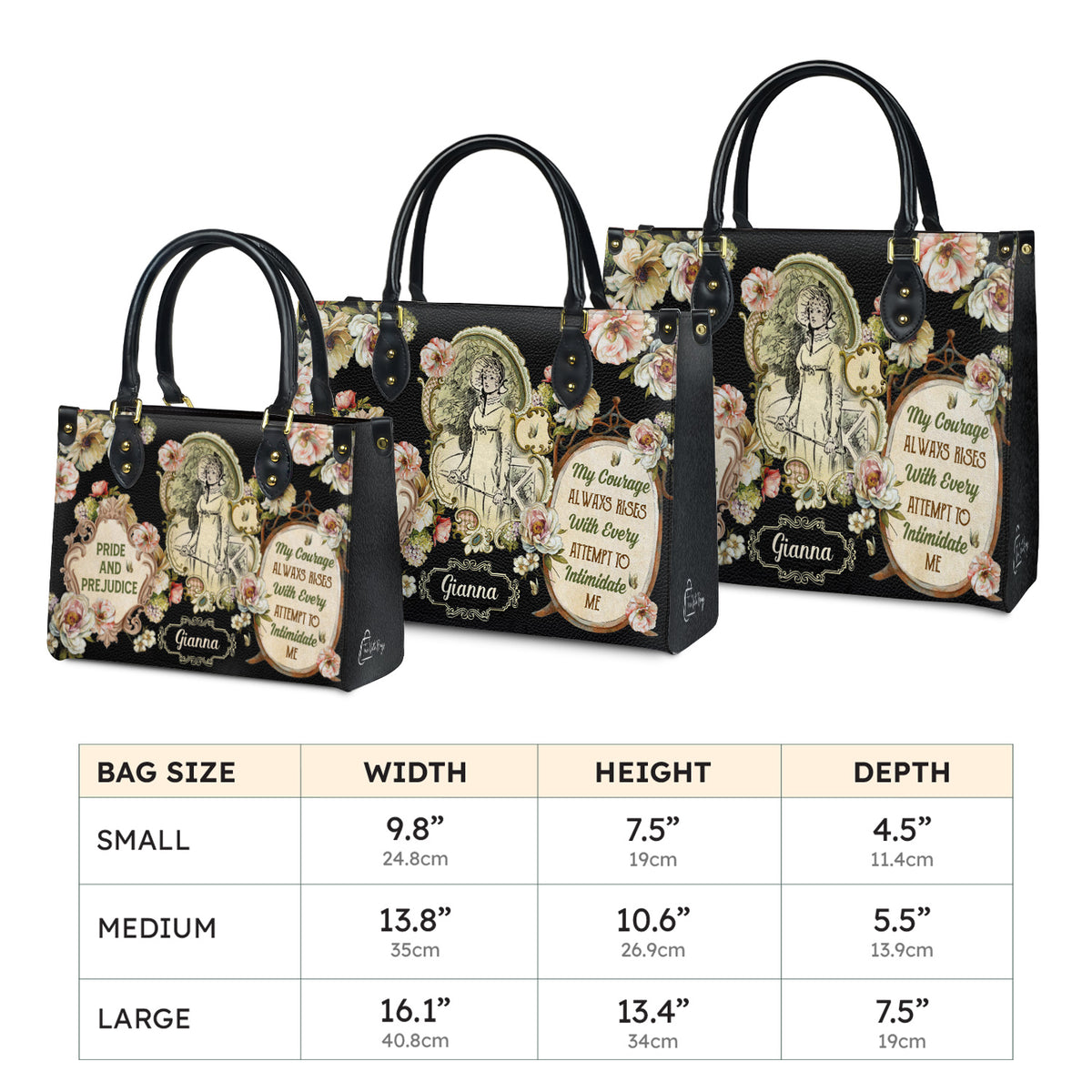 Three Sizes