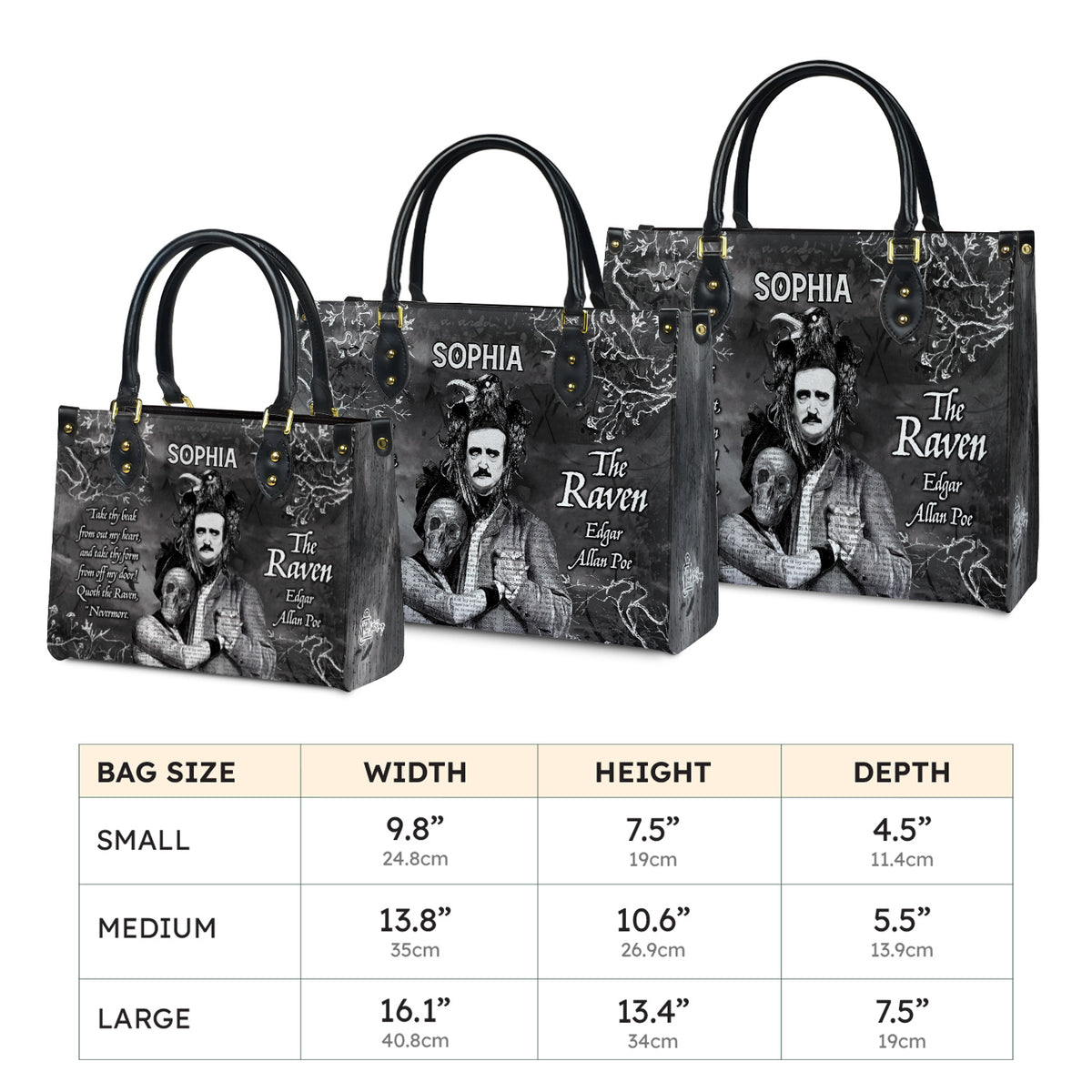 Three Sizes