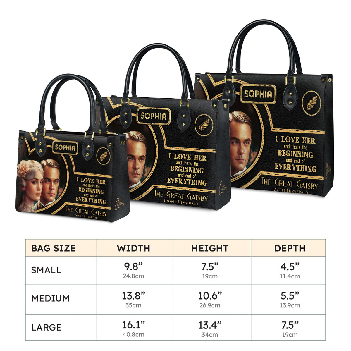 Three Sizes