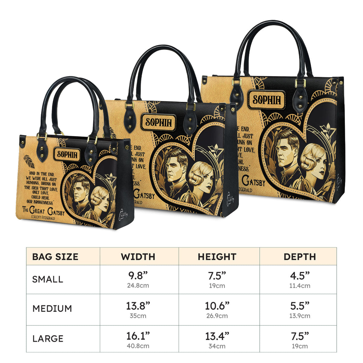 Three Sizes