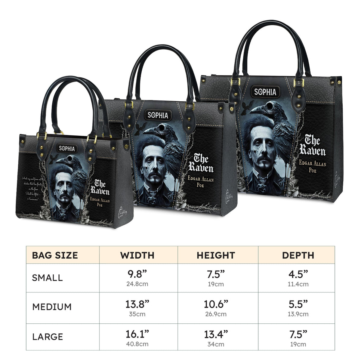 Three Sizes