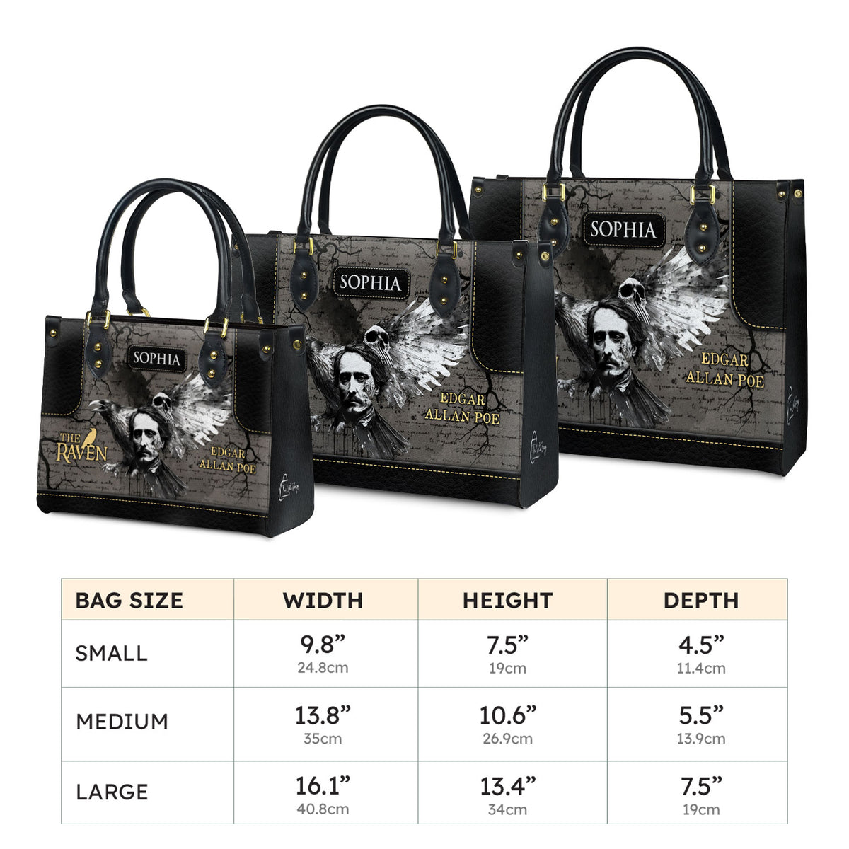 Three Sizes
