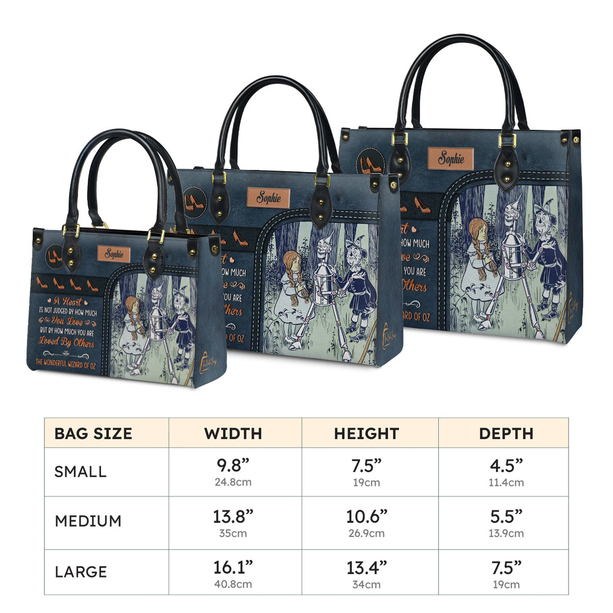 Three Sizes