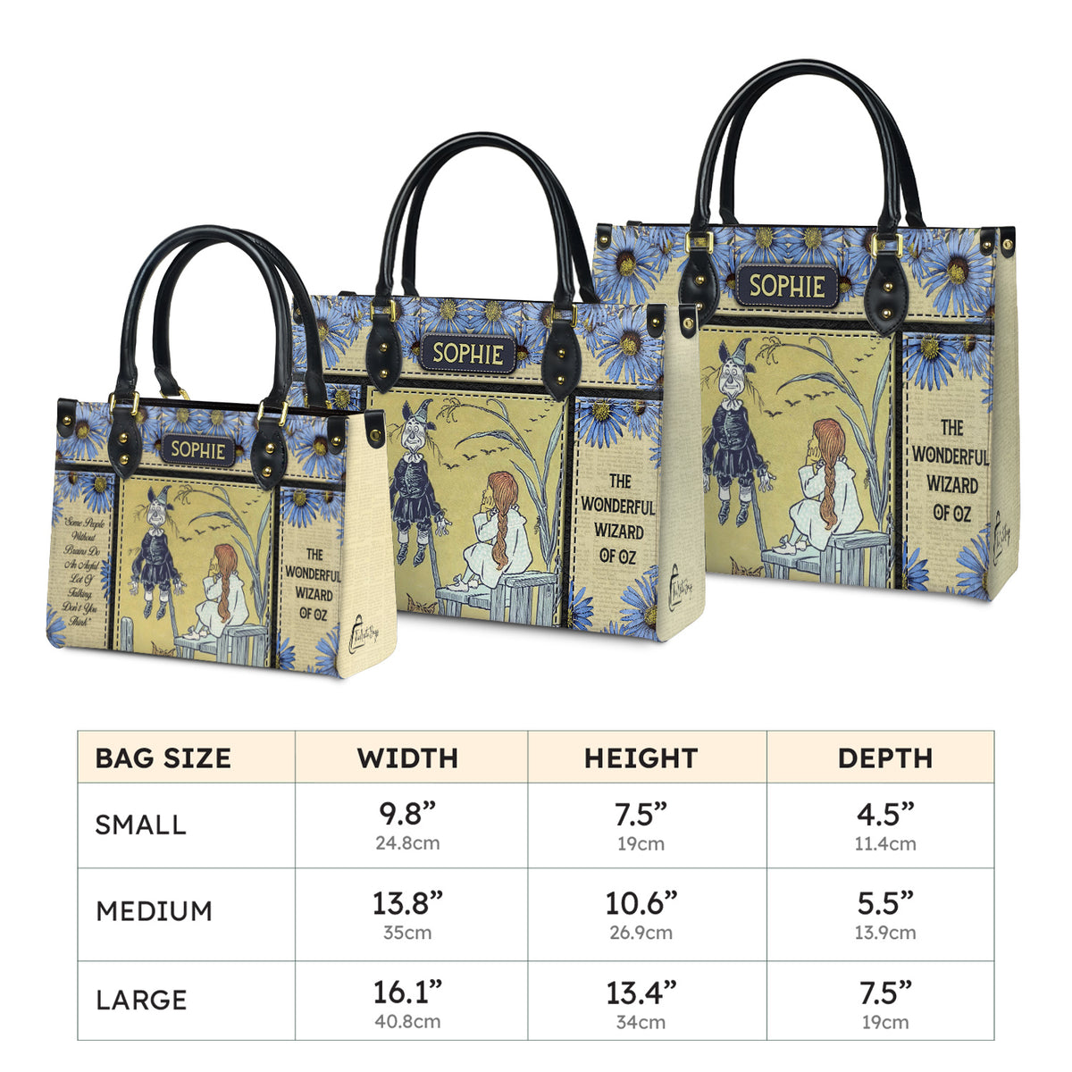 Three Sizes