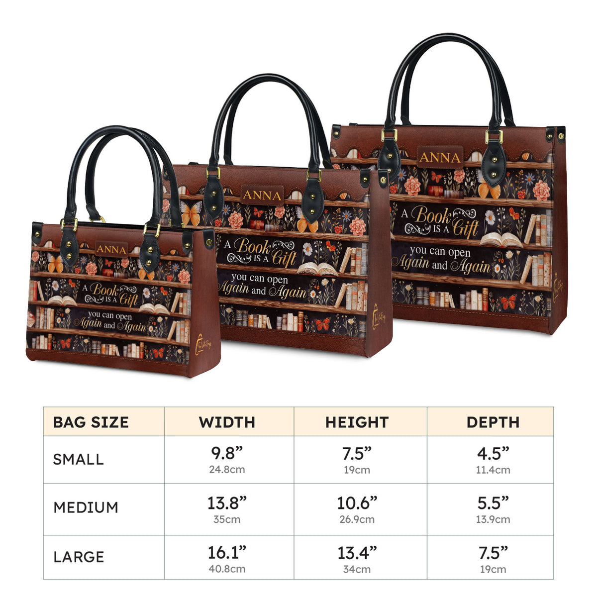 Three Sizes