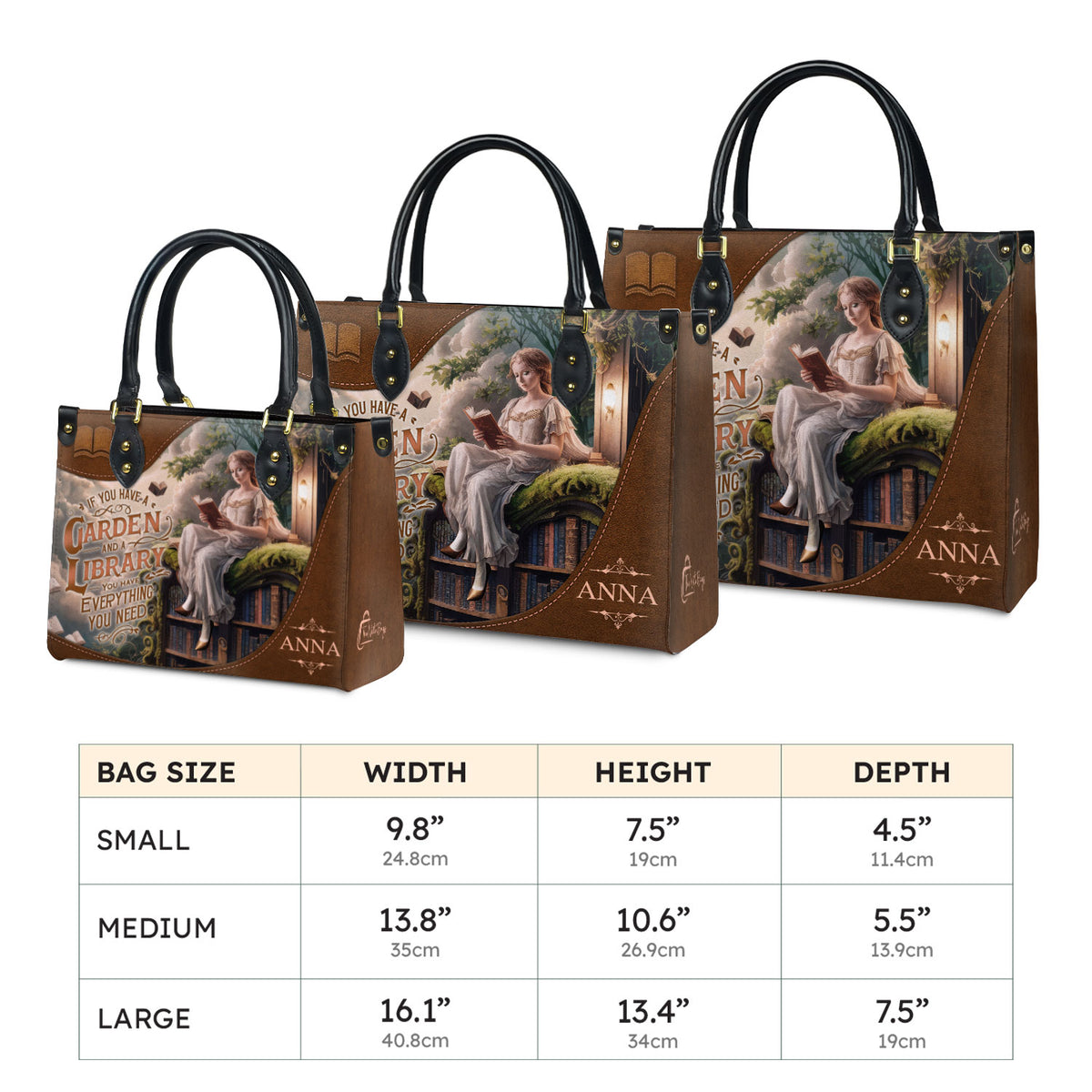 Three Sizes