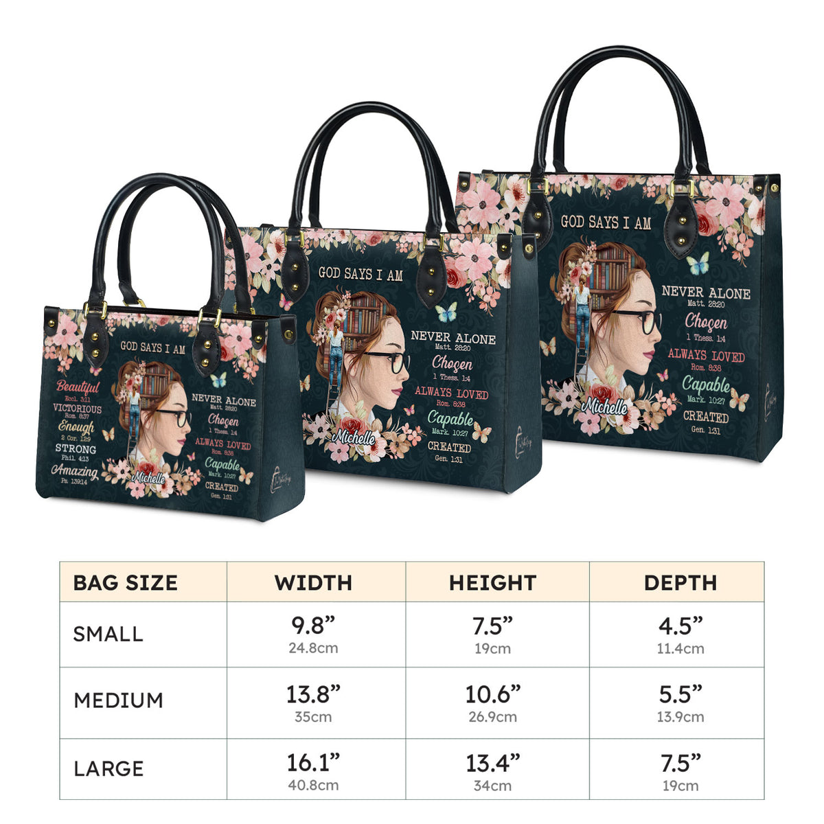 Three Sizes