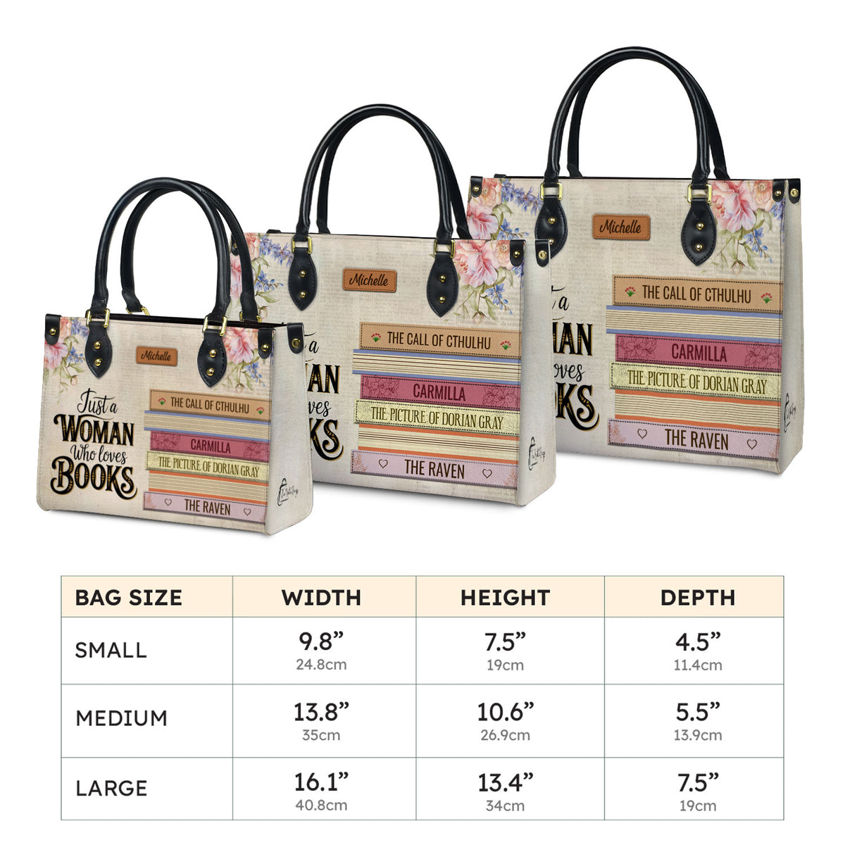 Three Sizes