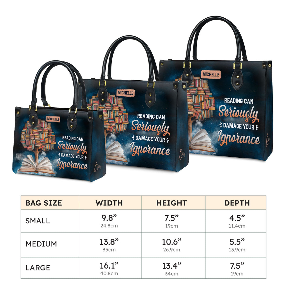 Three Sizes