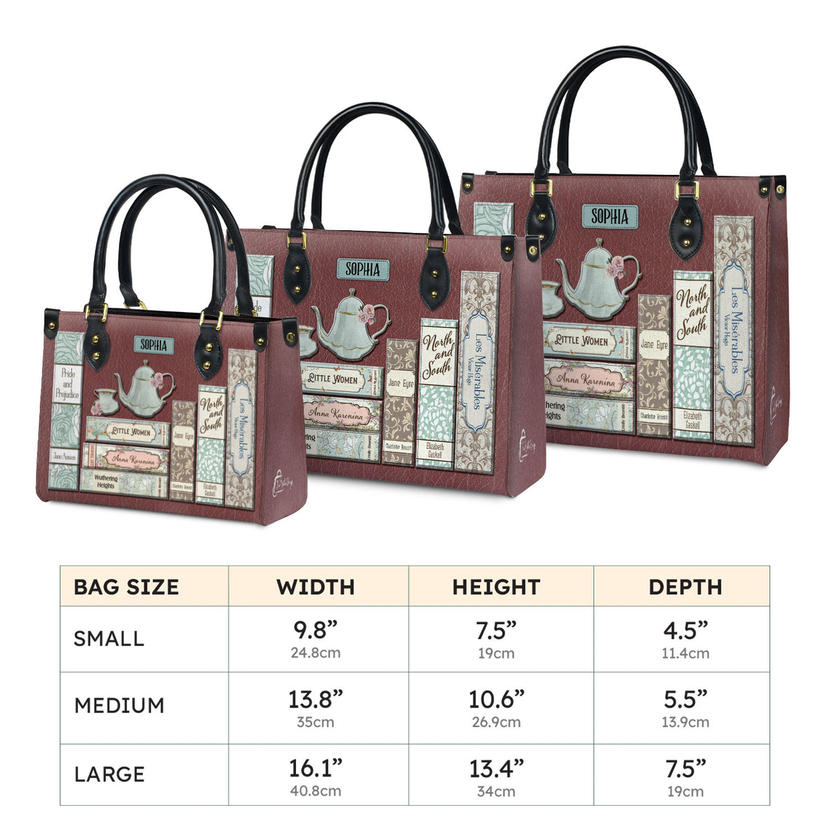 Three Sizes