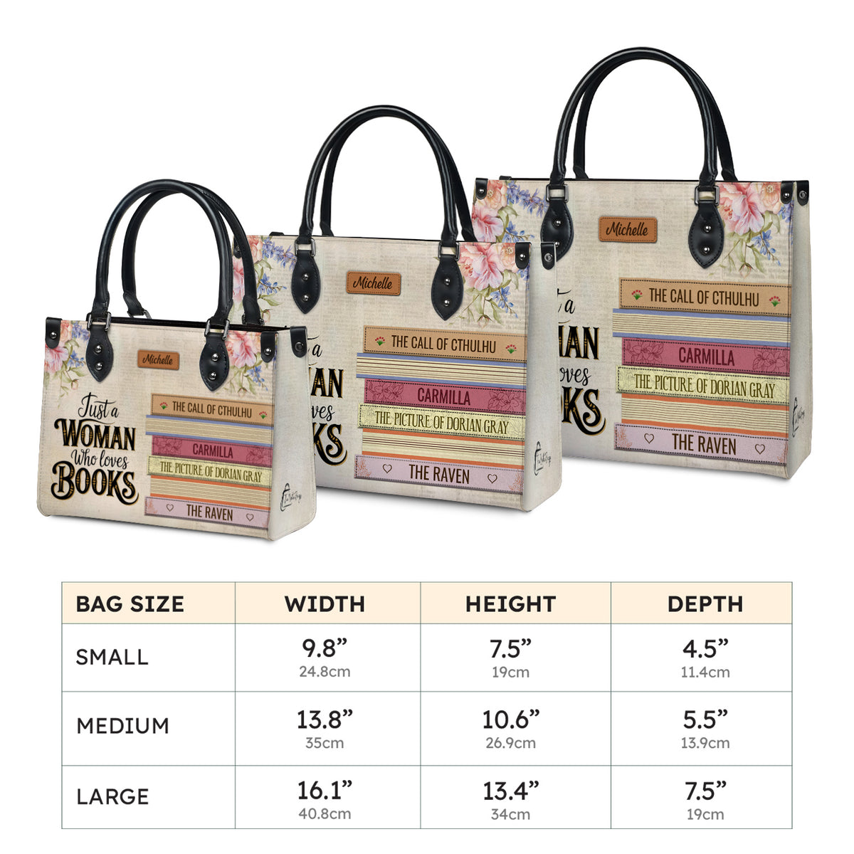 Three Sizes