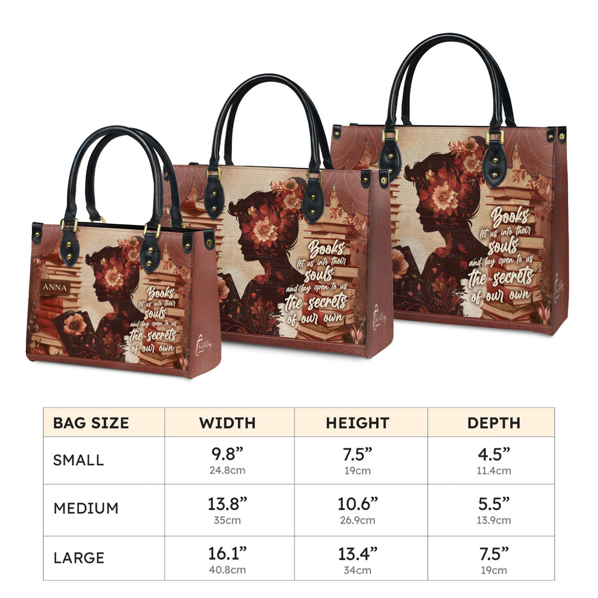 Three Sizes
