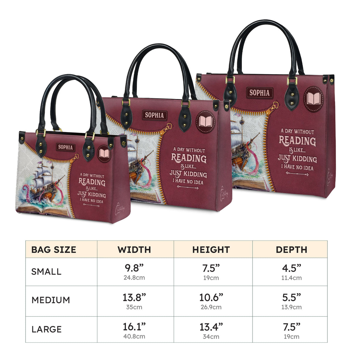 Three Sizes
