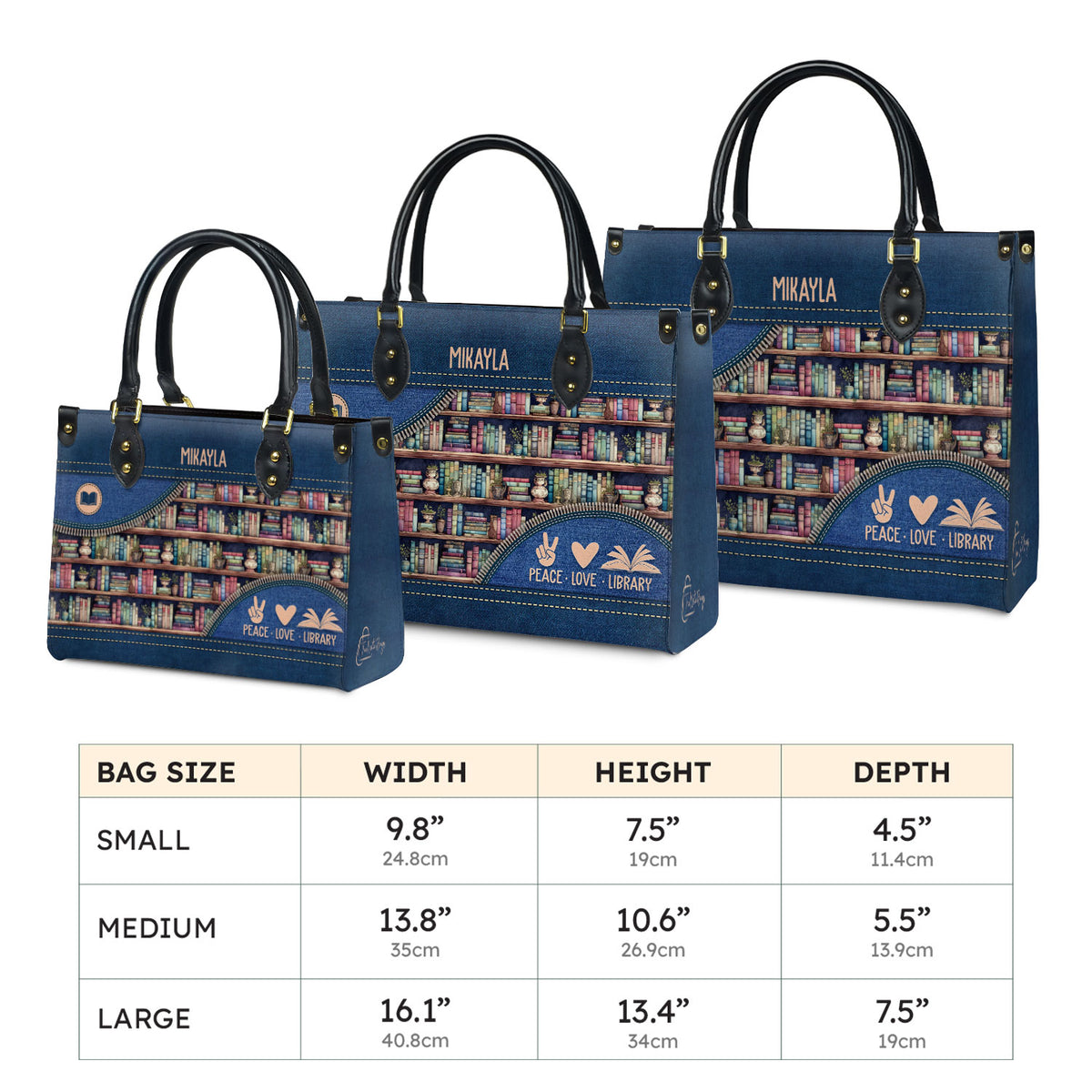 Three Sizes