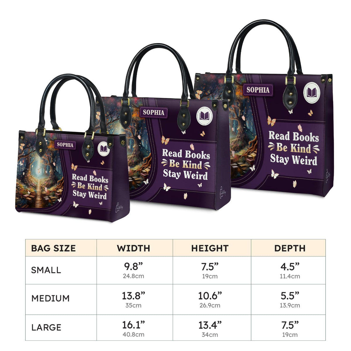 Three Sizes